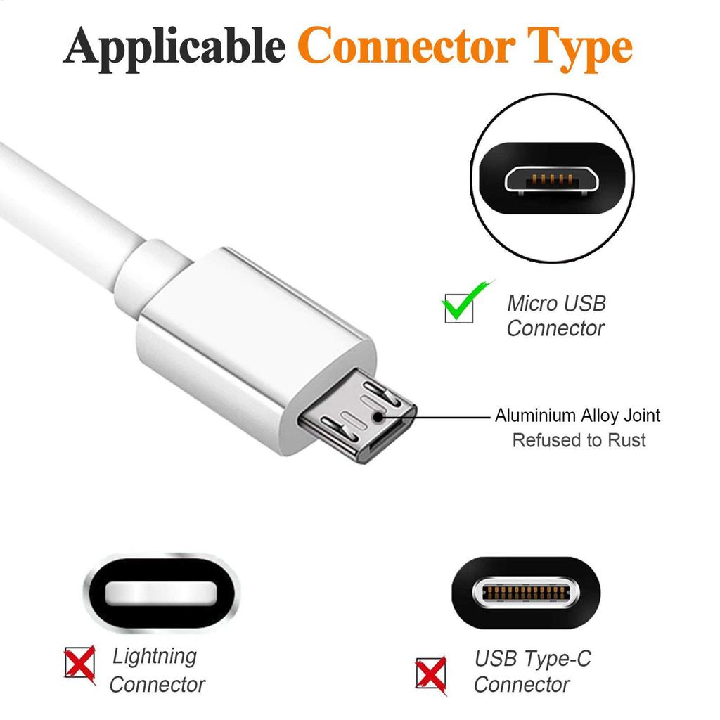 3A USB Fast Charging Data Cable For Smartphones Driving Recorder B Cord 1M