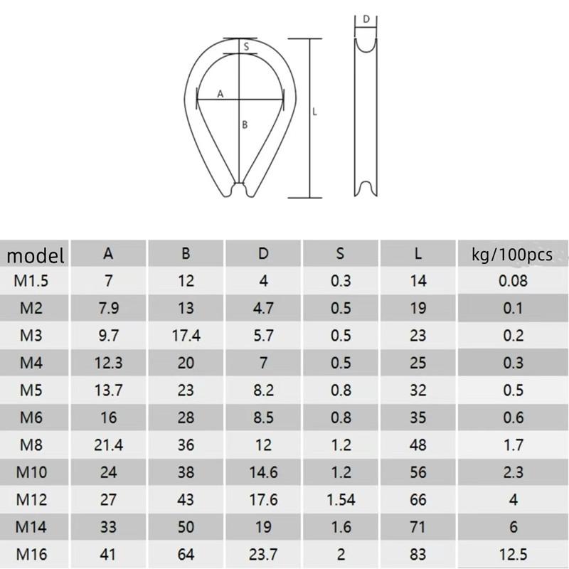 304 Stainless Steel Cable Wire Rope Protective Sleeve M1.5-M16 Thimbles Rigging Chicken Heart Ring for Workpiece Fixing