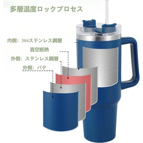 Eyawe Thermos with Lid, Handle, and Straw, Vacuum Insulated, Double-Walled Wall, Large Capacity, Keeps Hot or Cold, Spill-Proof, Stainless Steel Kettl