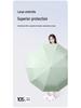 Colorful Auto-Safety Sunscreen Umbrella with Anti-Rebound Feature and Custom Logo Printing