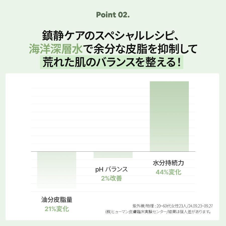 Erfrischende Sekel Prial Tiefenmaske Beruhigend bei Hautunreinheiten Vorbeugung von Hautrauheit Talgkontrolle Koreanische Kosmetik CICA 5-fache beruhigende Wirkung [Biodance]