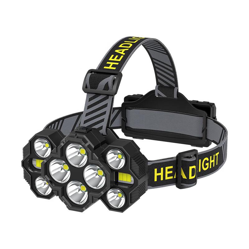 MengPao 10-Core LED COB USB Rechargeable Headlamp
