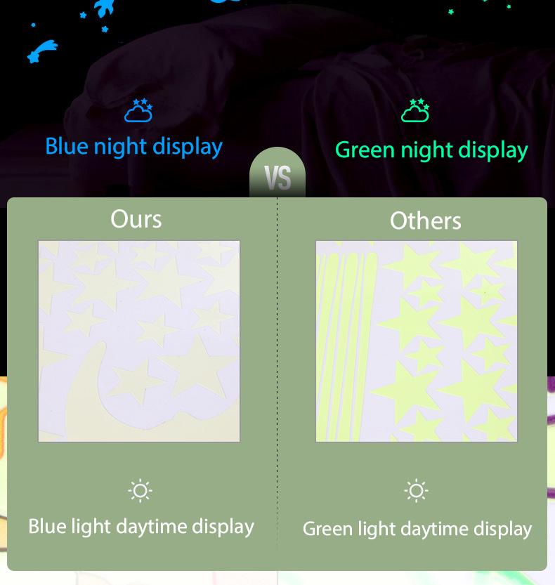 397Pcs/Set Luminous Stars Dots Planet Wall Sticker For Baby Kids Room Bedroom Home Decoration Mural Glow In The Dark Decals