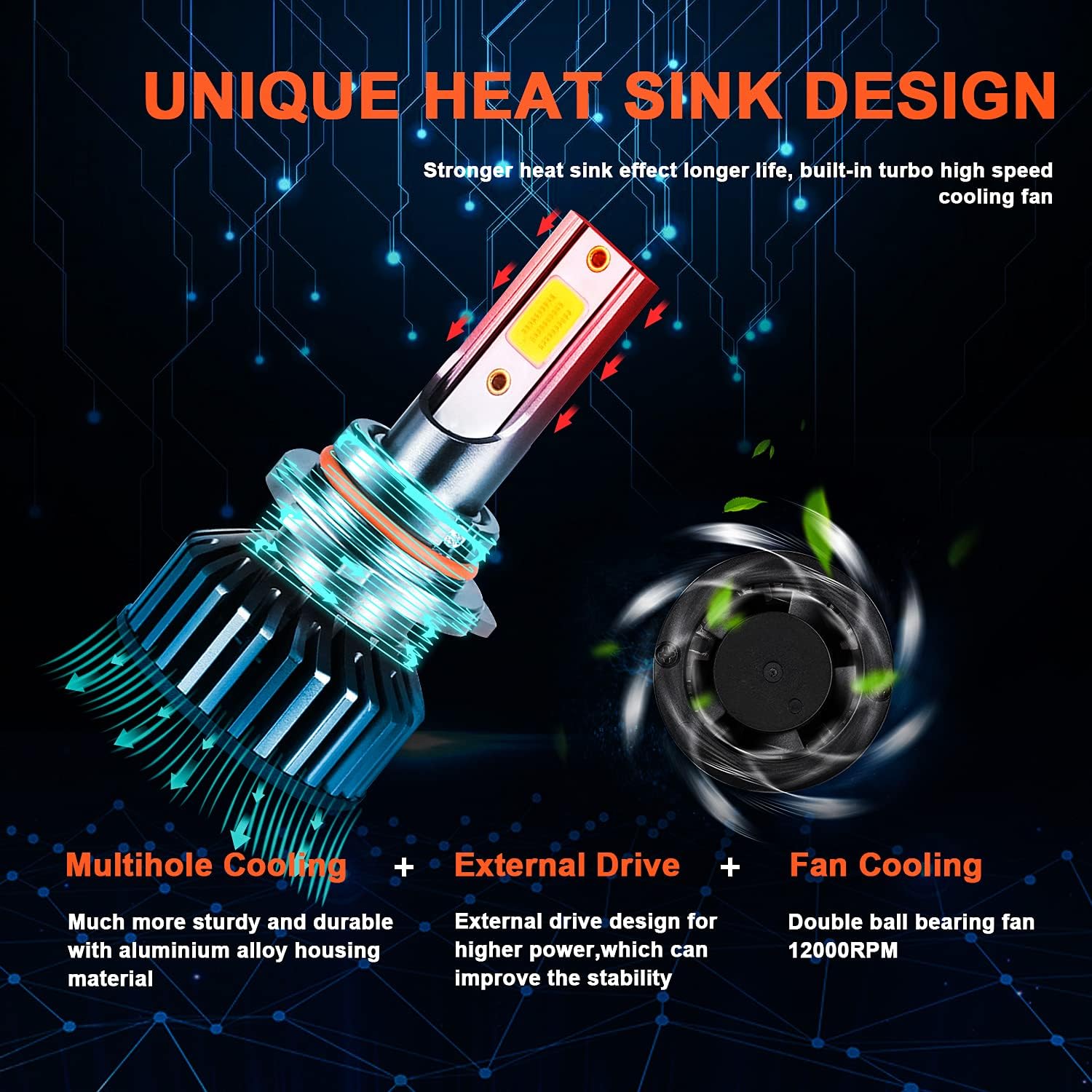 

9005 H11 5202 Fog Lights Bulbs, 1:1 Size, 500% Brightness, 6500K Cool White, Fan Cooled, Plug-N-Play, 50,000 Hours, IP68 Waterproof, CANbus Ready,