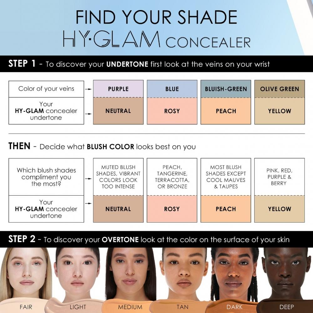 Natasha Denona Hy Glam Aufhellender Concealer 0,25 Unzen P2 Fair Light Pfirsich