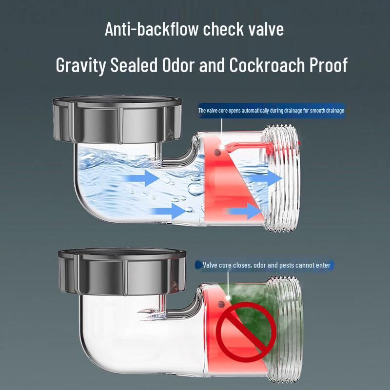 Kitchen Sink Drain Pipe Kit for Single Basins