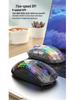 Xuanyinhu XYH20proRGB Wireless Bluetooth Transparent Gaming Mouse with Screen Charger