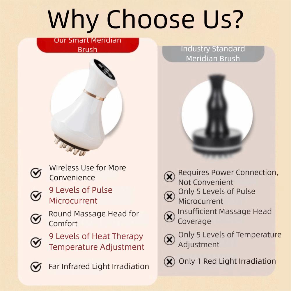 Heating Vibration Unblocking Massage Device Abdominal Massage Instrument  Massage Tool