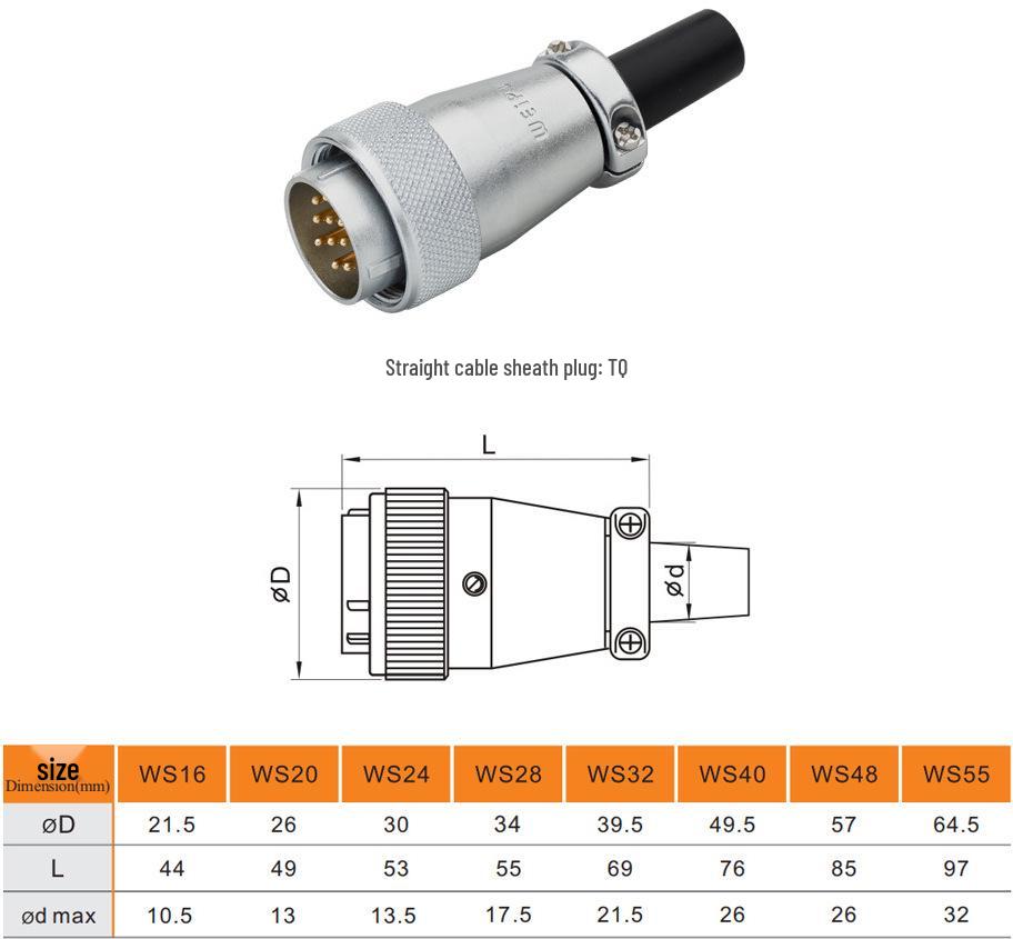 Weipu WS55 Aviation Plug: 4-core, 7-core, 40-core, 53-core, 61-core, Male Plug & TQ Female Square Socket Connector.