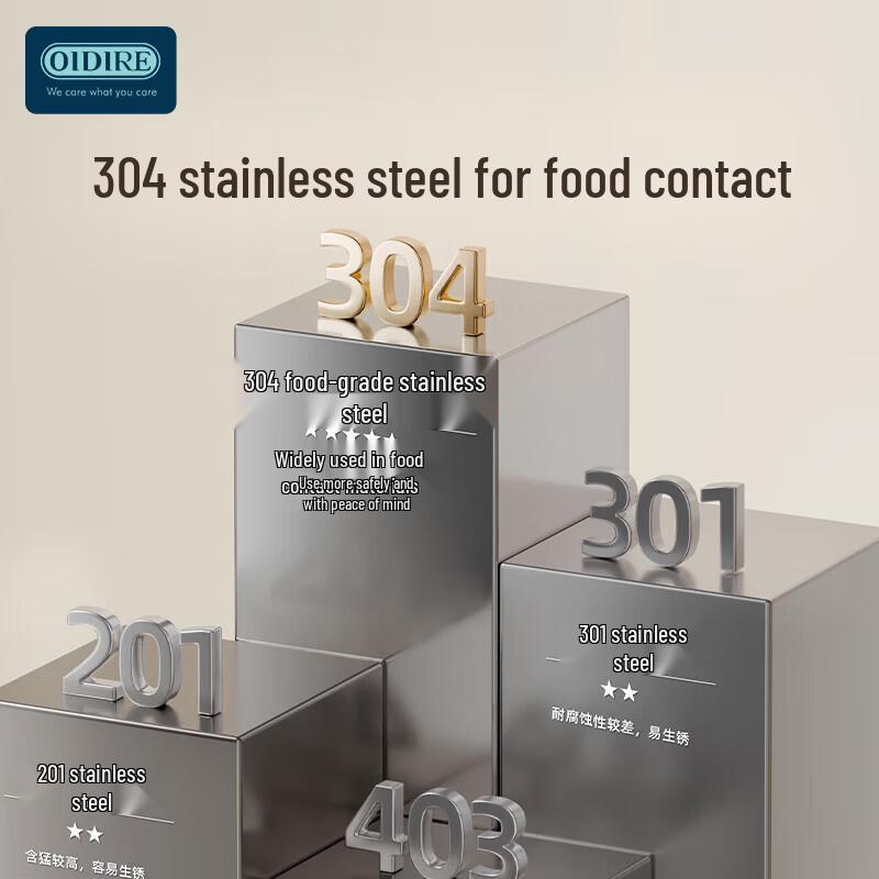 OIDIRE 1.8L Smart Stainless Steel Electric Kettle