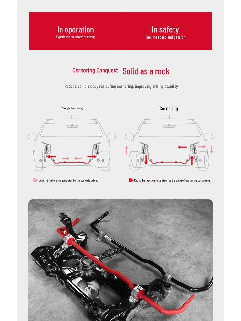 Reinforced Anti-Roll Bar End Links for Ford Edge SUV Suspension