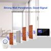 WiFi 4G Smart SOS Emergency Alert Doorbell for Caregivers & Elderly Home Automation Water Resistant Plastic