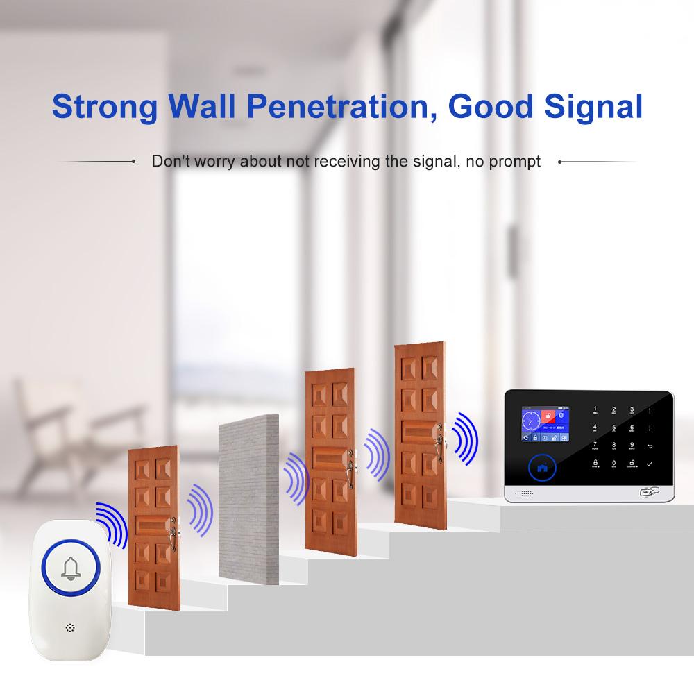 WiFi 4G Smart SOS Emergency Alert Doorbell for Caregivers & Elderly Home Automation Water Resistant Plastic