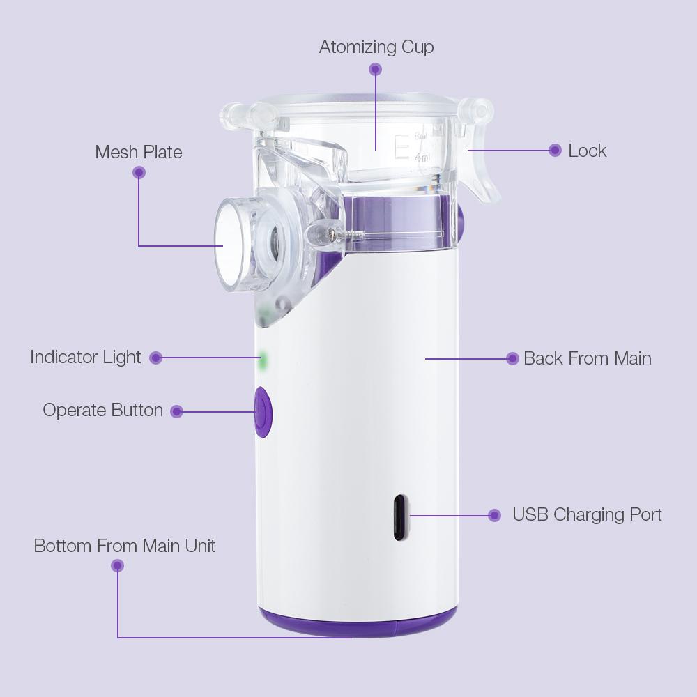 Rechargeable Built-in Battery USB Portable Handheld Mini Electronic Disinfection Children Adult Spray
