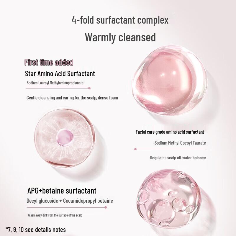 ZhiGuan Cherry Blossom Amino Acid Smooth Shampoo