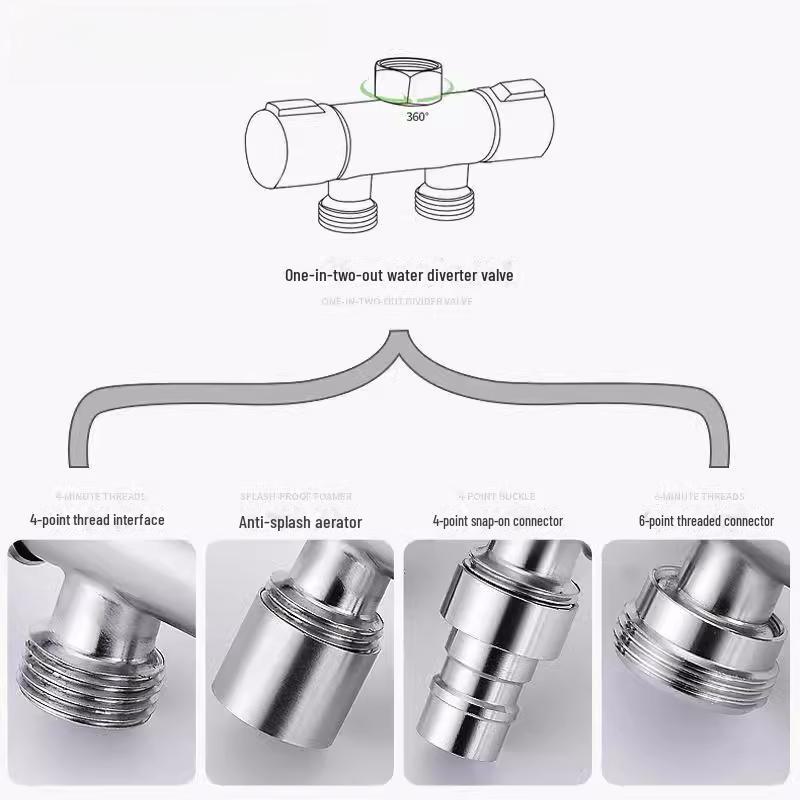 Triangle Valve: 3-Way Diverter with Dual Outlets for Double Washing Machine Connection and Toilet Switch