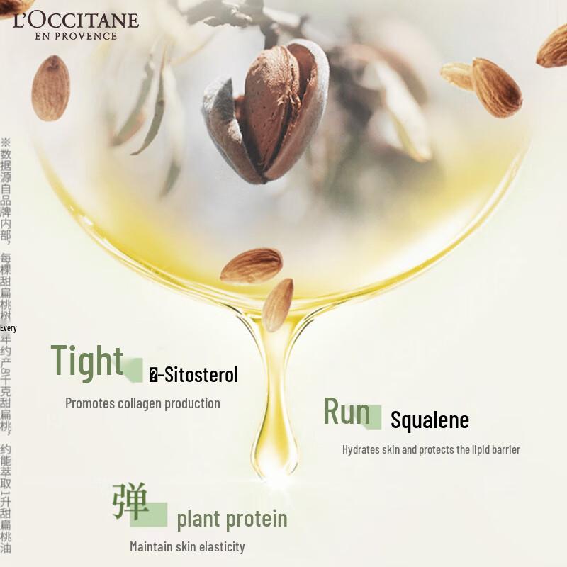 L'Occitane Hand Cream Duo Gift Set 2x75ml