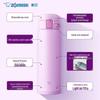 Zojirushi 480ml Edelstahl Vakuumisolierter Becher
