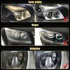 Líquido para reparación de faros de coche: elimina rápidamente el amarilleamiento y los arañazos, restaura el brillo claro y mejora la seguridad en la conducción nocturna.
