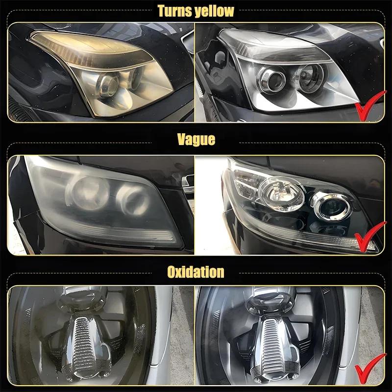Líquido para reparación de faros de coche: elimina rápidamente el amarilleamiento y los arañazos, restaura el brillo claro y mejora la seguridad en la conducción nocturna.