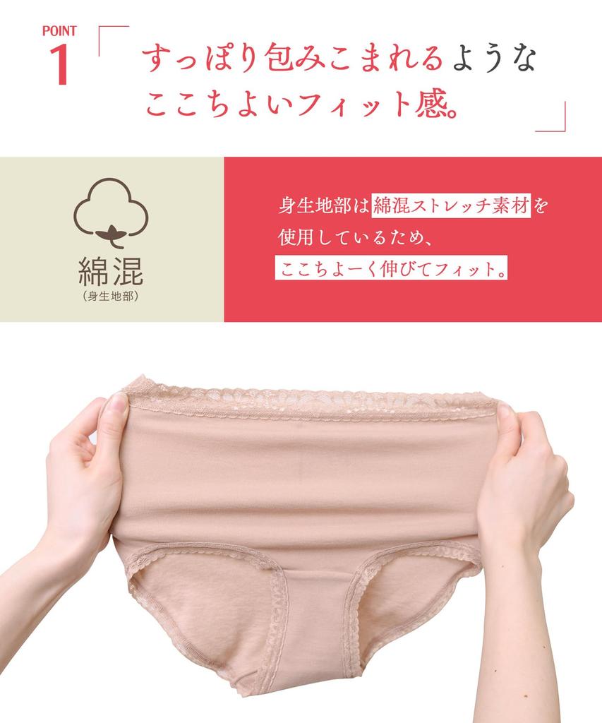 Cotton Comfortable Soft Daily Sizes Deep PI M Wing/Wacoal Women's Panties, Blend, Fit, Cotton, Fit, M-4L, Inseam, EC3200,