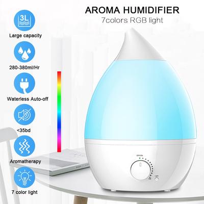 Office 7 Color Change LED Night Light USB Air Purifier Cool Mist Humidifier Aroma Essential Oil Diffuser Ultrasonic