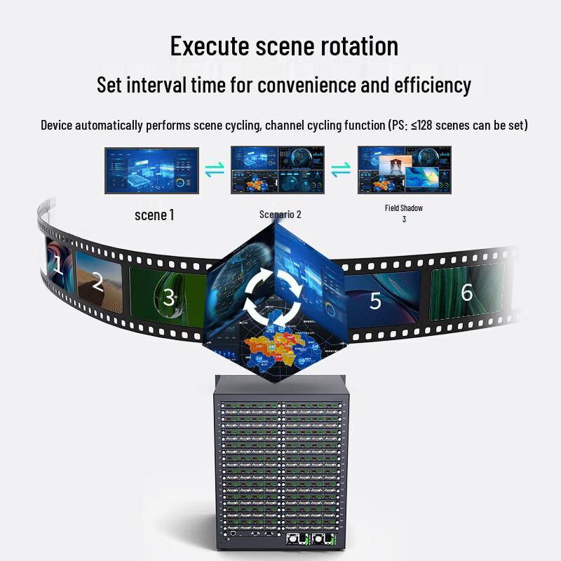 MT-viki MT-DM80 Modular Video Wall Processor Chassis