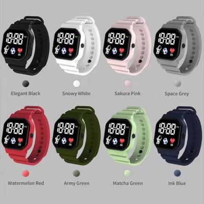 Wearables – Smartwatches