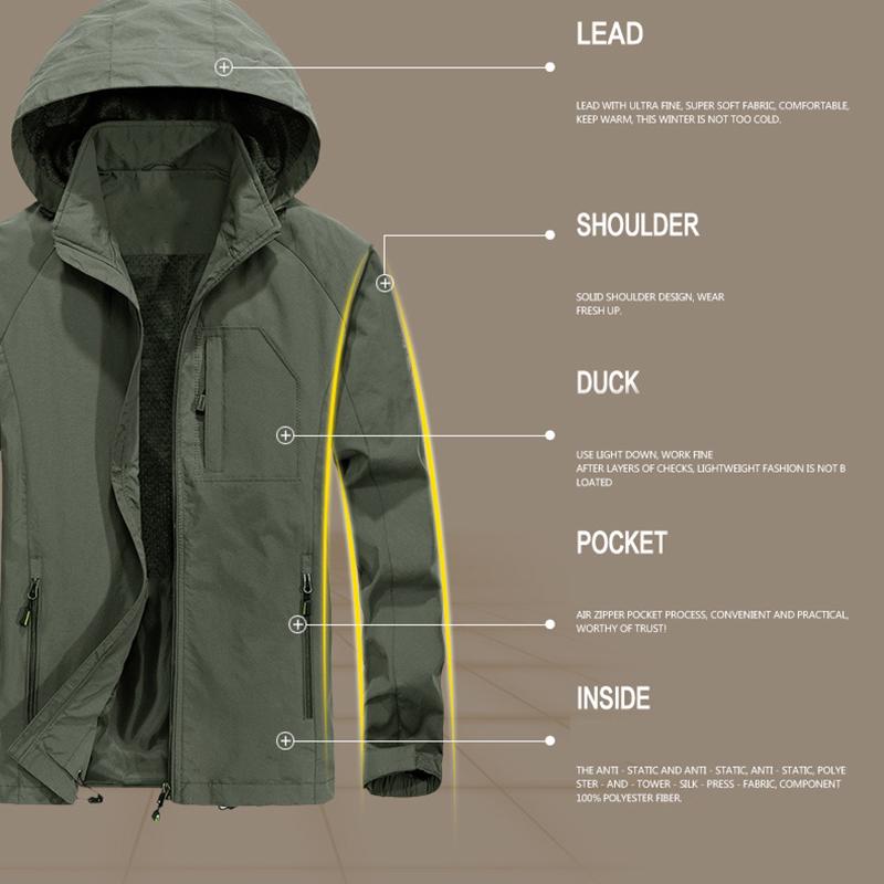 Mens Windproof Waterproof Jacket Outdoor Hiking Hooded Rain Mac Coat Zip Outwear Mens Windproof Waterproof Jacket Outdoor Hiking Hooded Rain Mac Coat Zip Outwear