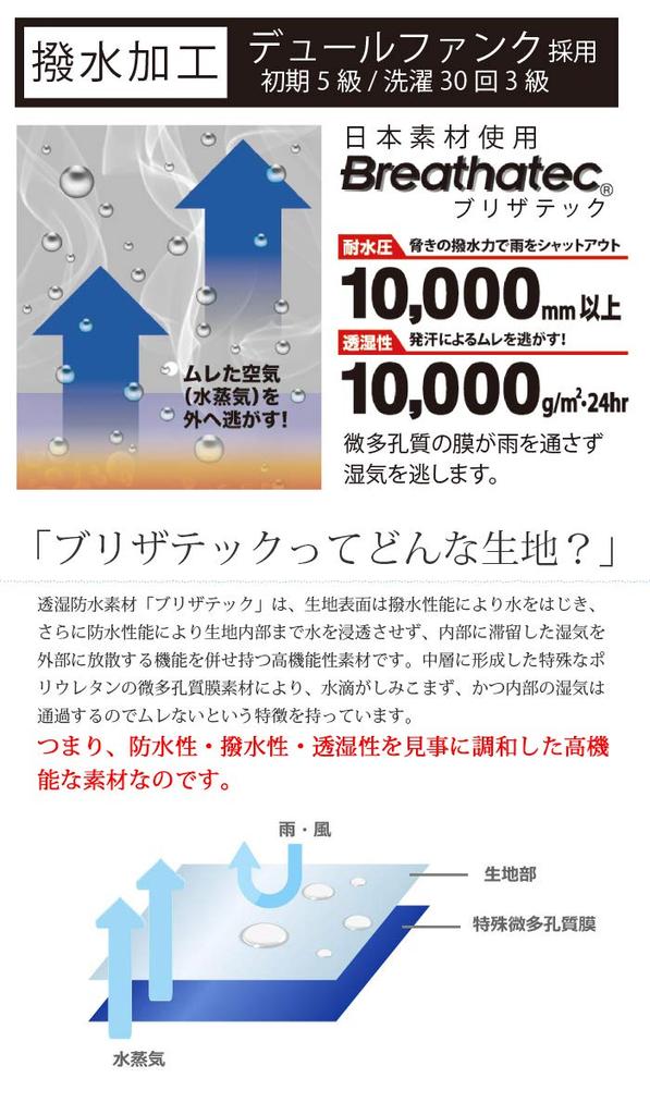 [Dokument] Wasserdichte und atmungsaktive KJ Regenhose, Toray Coatex Breathatec 7720, Schwarz, Größe S