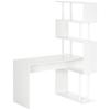 Mobilier de birou – Birouri de calculatoare