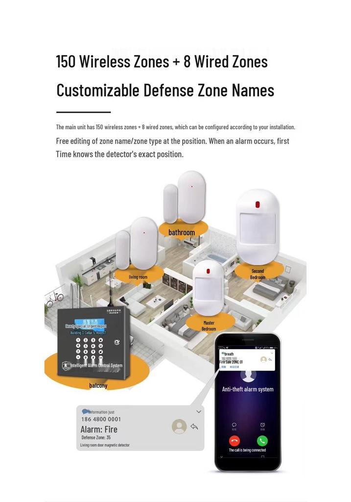 4G Anti-Theft Alarm System: Wired Infrared, 8-Way Wired & 150-Way Wireless