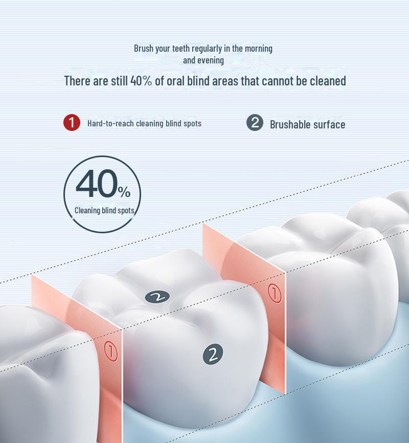 Ață de Apă Electrică Portabilă Inteligentă - Design Transfrontalier