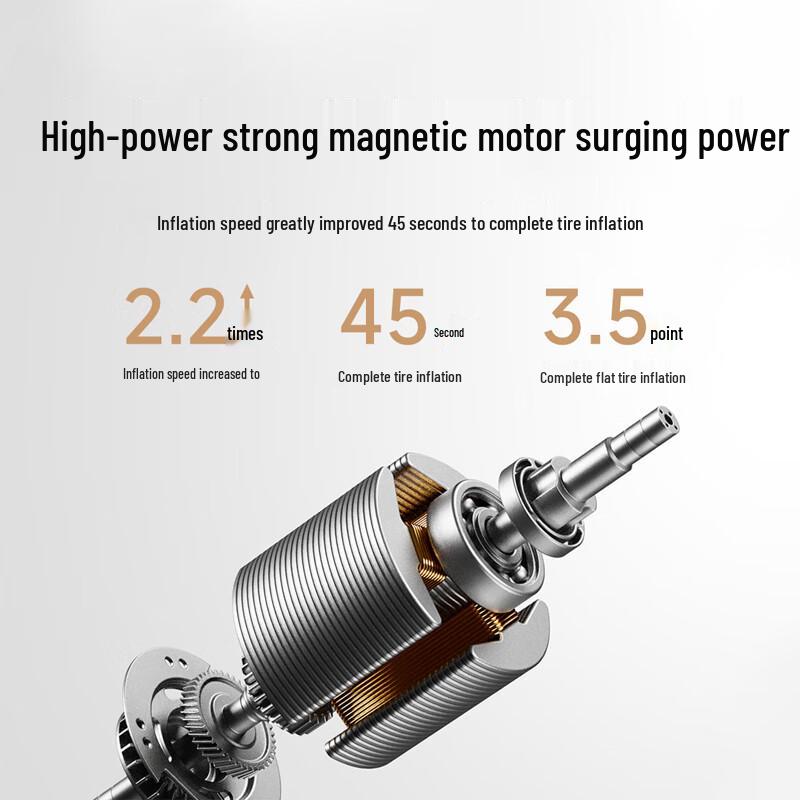 Xiaomi Mijia Tragbarer Elektrischer Luftkompressor 2 Pro