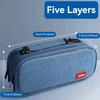 5 Layer Canvas Pencil Case Portable Student Stationery Boxes New Pen Storage Bag  School Supplies