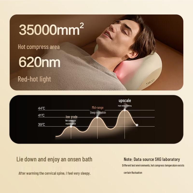 SKG 8501 Smart Lumbar Massage Pillow