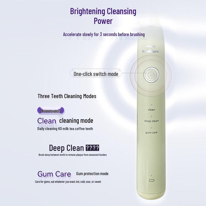 Philips HX2411/02 Sonic Electric Toothbrush