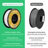 Kingroon 3D Printer PLA PETG Filament 1kg 1.75mm For 3D Printer, TPU 2.2LBS 3D Printing Plastic Material Eco Friendly Fast Ship