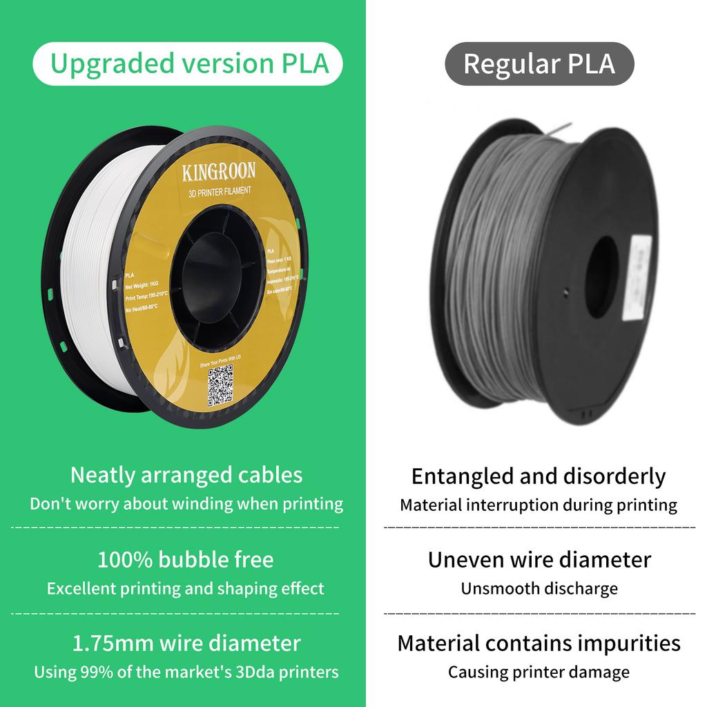 Kingroon 3D Printer PLA PETG Filament 1kg 1.75mm For 3D Printer, TPU 2.2LBS 3D Printing Plastic Material Eco Friendly Fast Ship