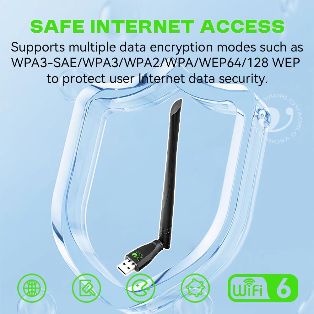 WIFI 6 USB Adapter AX300 Wireless Network Card Dongle 2.4GHz 802.11AX Antenna Signal Reception For Laptop Win7/10/11 Driver Free