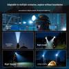 Rechargeable LED Headlamp: Super Bright, Long-Range, Waterproof, Ultra-Long Battery Life, Miner’s Laser Cannon Flashlight.