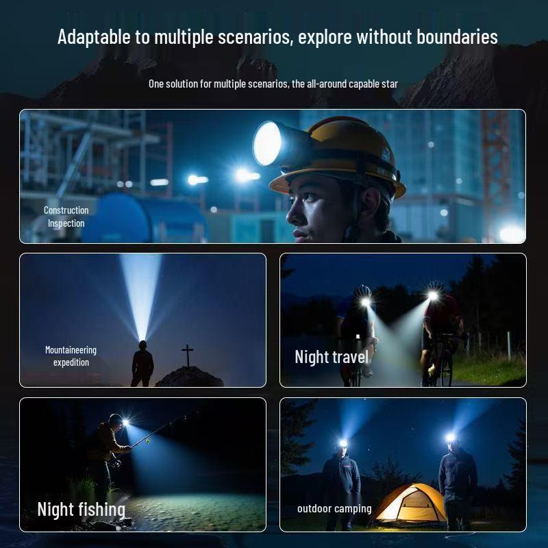 Rechargeable LED Headlamp: Super Bright, Long-Range, Waterproof, Ultra-Long Battery Life, Miner’s Laser Cannon Flashlight.