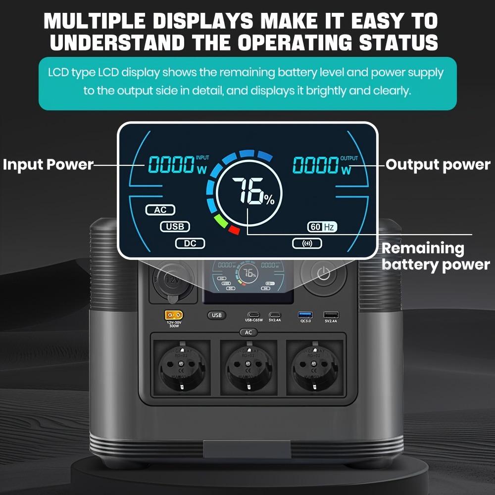 Portable Power Station 1200W 1008Wh LiFePO4 Battery Backup Power Supply with LCD Display for Camping, RV, Vehicle & Mobile Office