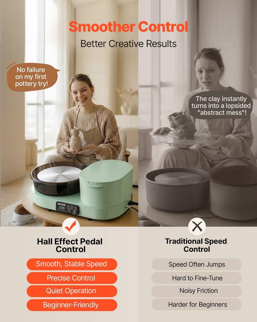Pottery Wheel for Adults, 28 cm Aluminum Turntable, 450W Electric Table Top Pottery Wheel with Foot Pedal, 30-300 RPM Adjustable Speed, Aluminum Body,