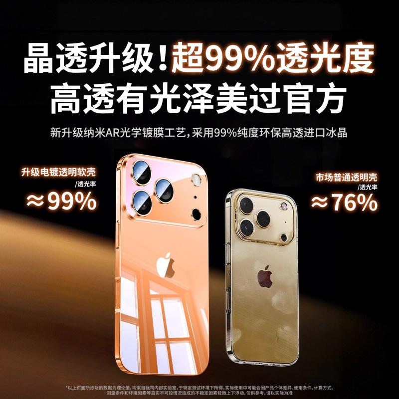 Applicable To Apple 11ProMax Mobile Phone Case iPhone11Air Ultra-thin Transparent Silicone Lens All-inclusive Case