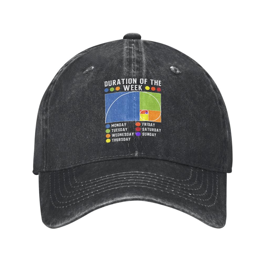 Golden Ratio Fibonacci Spiral Geometry Unisex Baseball Caps Geek Math Distressed Washed Caps Hat Outdoor All Season Snapback Cap