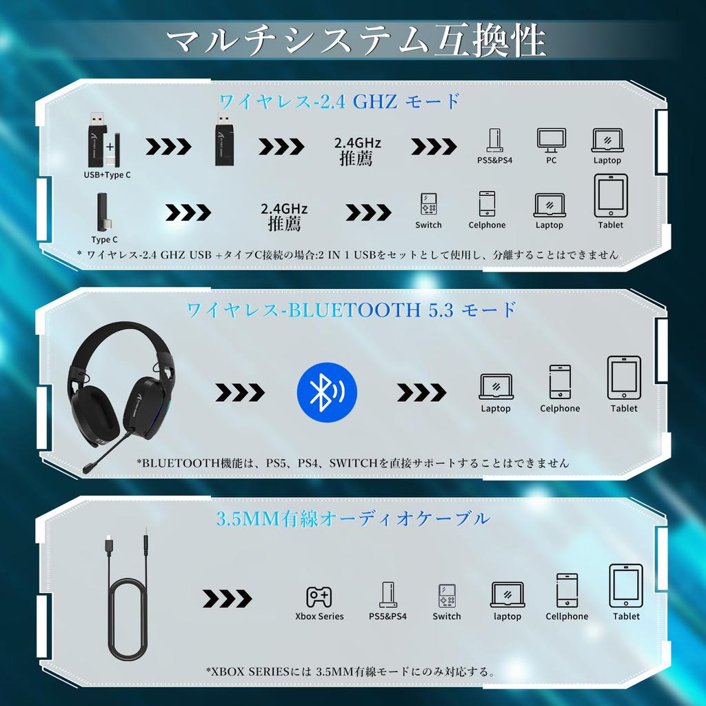 ATTACK SHARK L90 Gaming with Sound Wireless Wired 20ms 20H Continuous Detachable 40mm RGB Lightweight Compatible with and Smartphones Approval Black