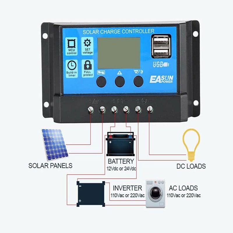 Anself 10A/20A 12V/24V LCD Solar Charge Controller PMW Regulator USB Output L8J3 Anself 10A/20A 12V/24V LCD Solar Charge Controller PMW Regulator USB Output L8J3