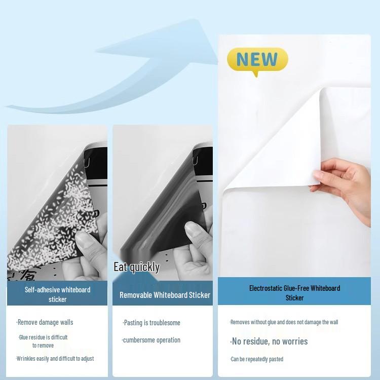 Removable Children's Erasable Whiteboard Wall Sticker - No Damage To Walls