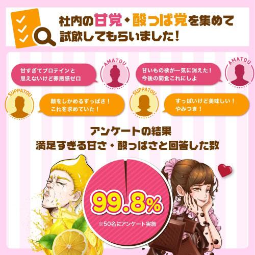 THE PROTEIN - Overly Sweet Chocolate Flavored Protein Powder, 420g (12 servings), Low Fat, Made in Japan, High Protein, Training, Takeuchi Pharmaceuti